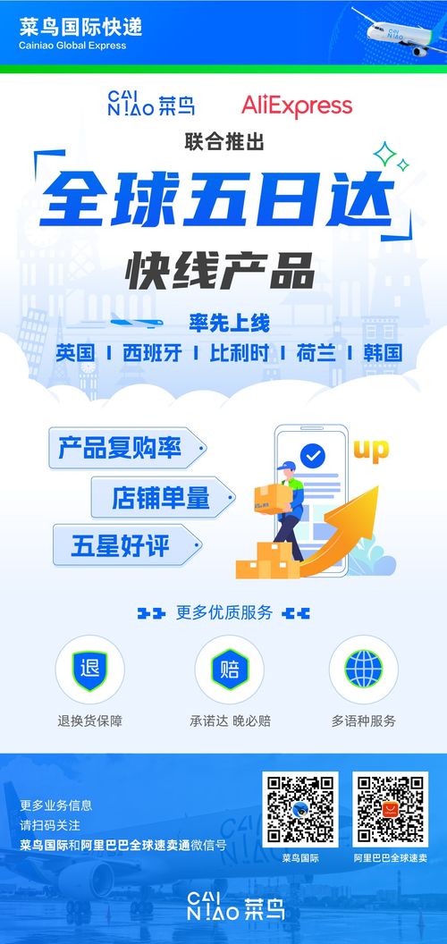 速賣(mài)通菜鳥(niǎo) 出海搭子 再聯(lián)手 全球5日達(dá) 正式上線五國(guó)