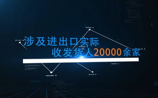 邁輝國際物流 讓商品的國際運輸更快更完整